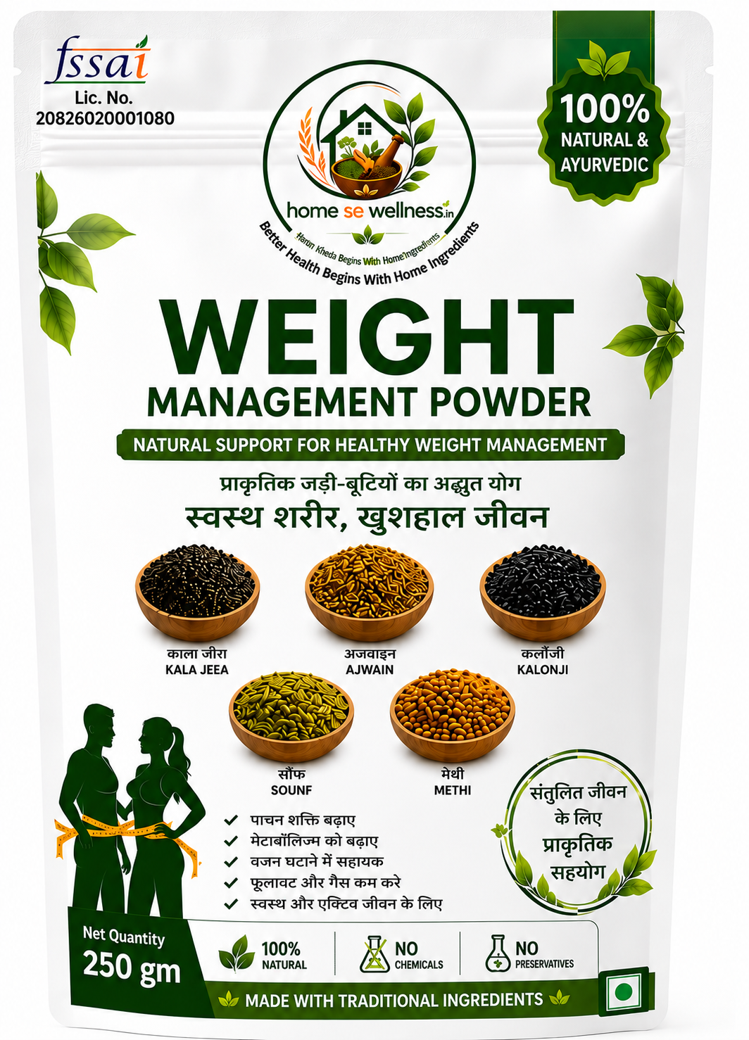 Weight Management Front