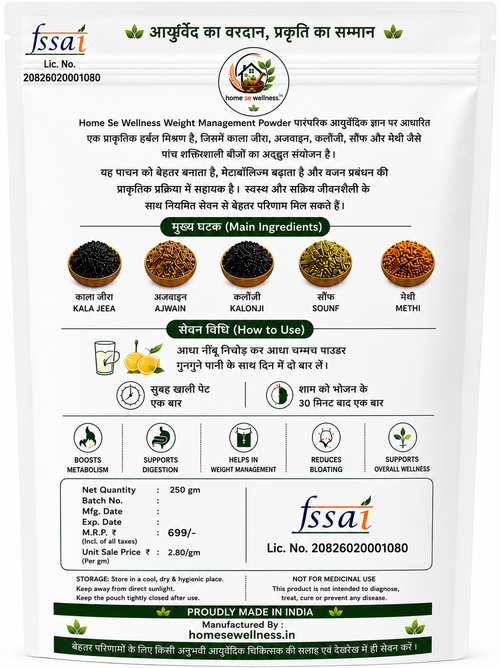 Weight Management Powder - Back Label with Ingredients and Usage